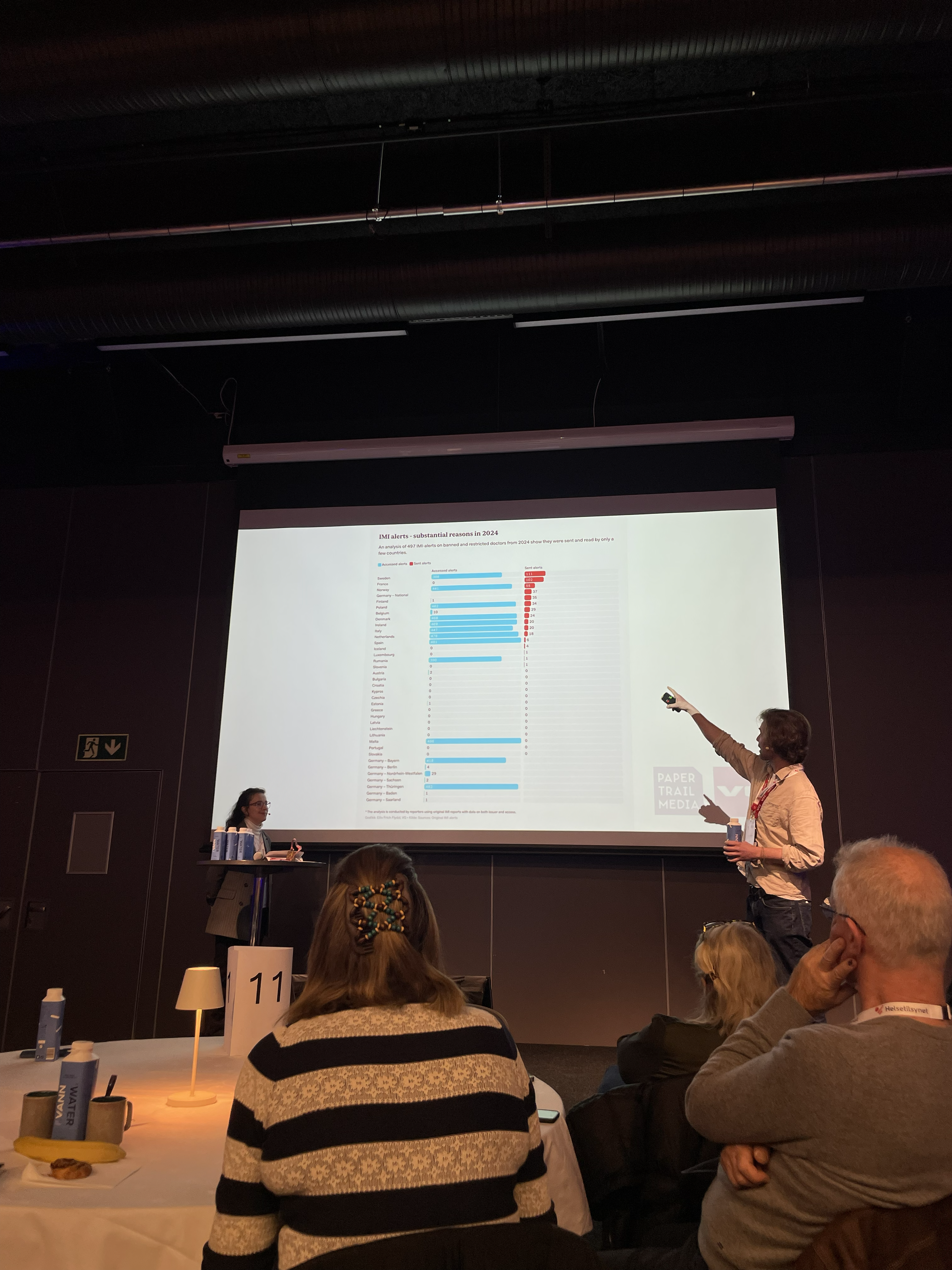 Participação da ERS na International Regulator Conference, em Oslo